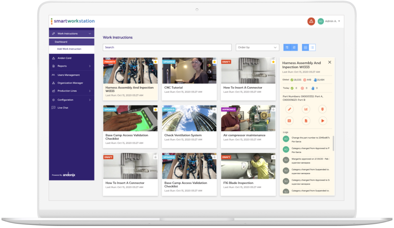 Mejora Continua y Lean | Andonix